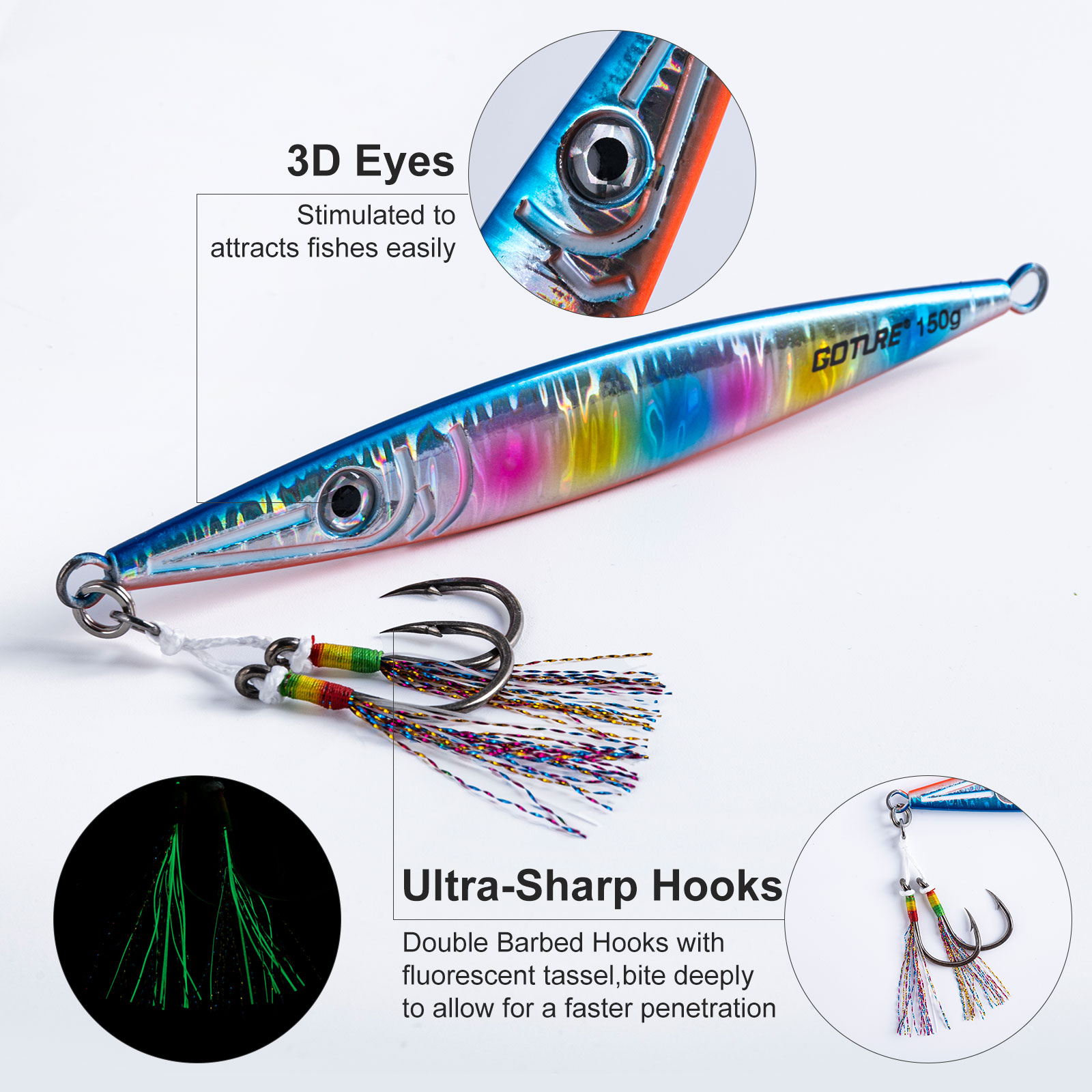 Goture Luminous Fast Sinking J - Jigger Double Sided ulasan dan harga