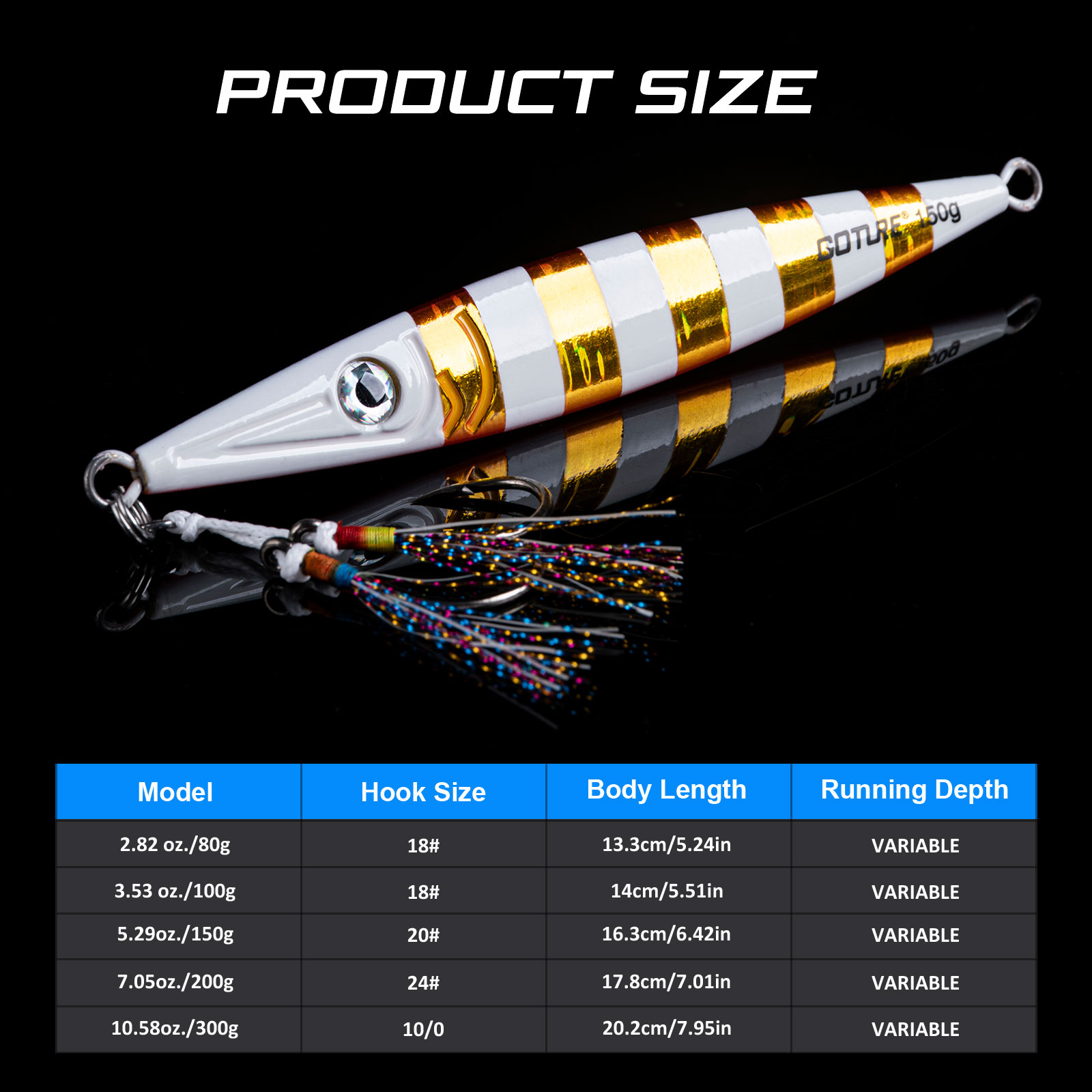 Goture Luminous Fast Sinking J - Jigger Double Sided ulasan dan harga