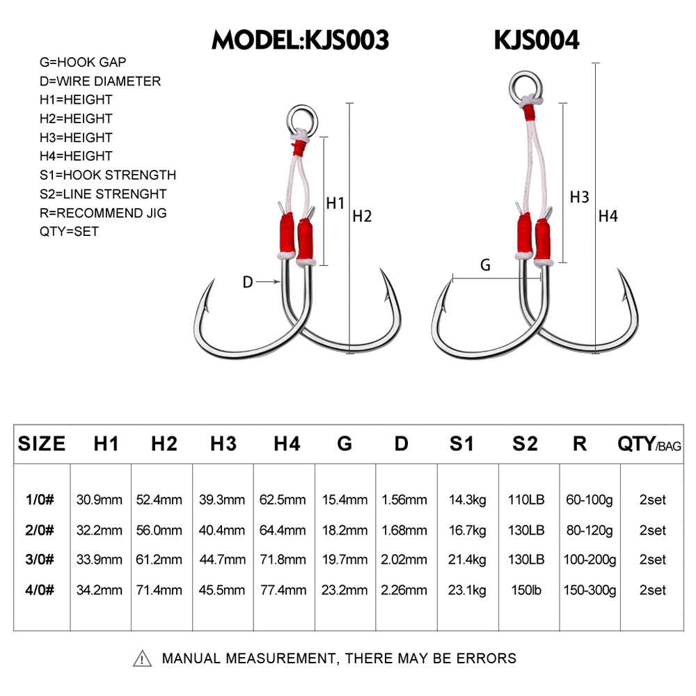 PROBEROS 2pcs Jigging Double F - Jigger Double Sided ulasan dan harga