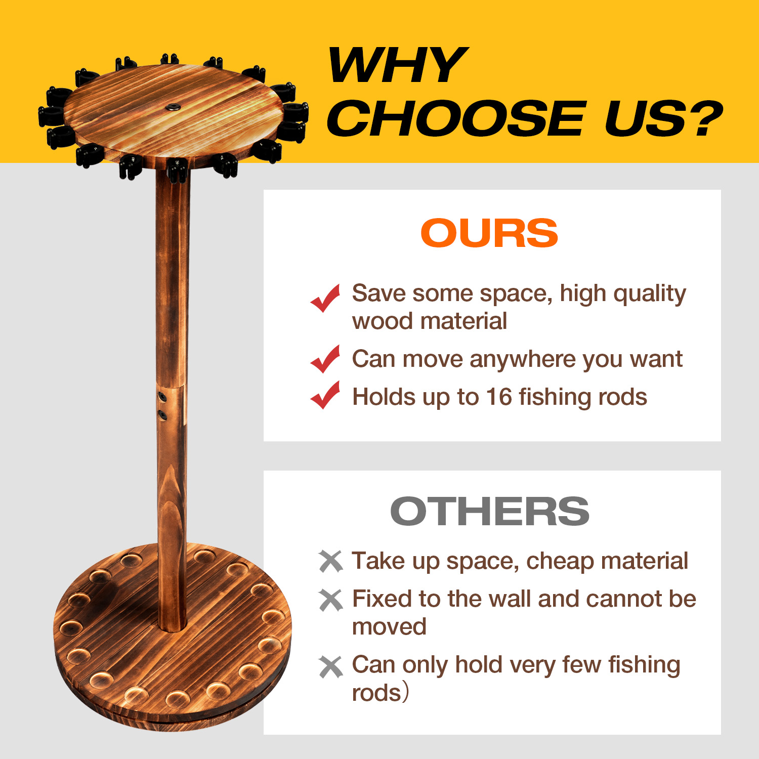 Round Carbonized Wood Fishing  - Home Bar Stand ulasan dan harga