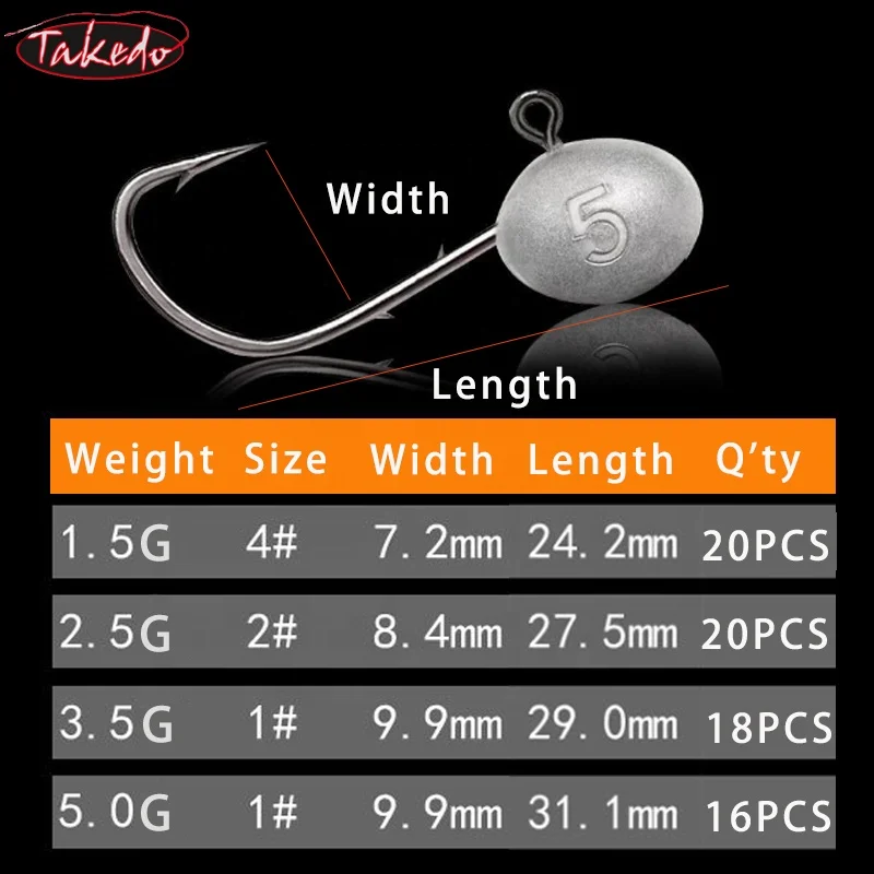 TAKEDO HG31 1.5G 2.5G 3.5G 5G  - Jigger Double Sided ulasan dan harga
